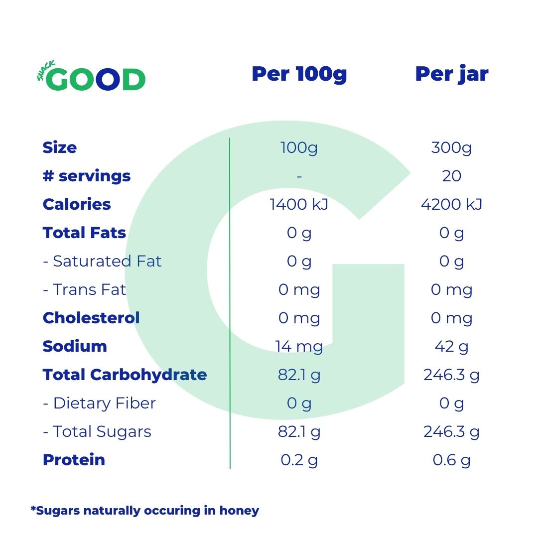 Honey In The Garden - Cinnamon Honey (300g)